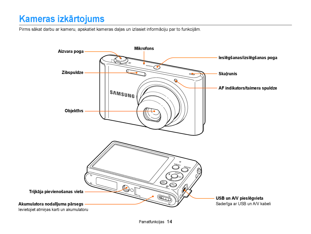 Samsung EC-ST77ZZBPSE2, EC-ST77ZZBPWE2, EC-ST77ZZBPRE2, EC-ST77ZZBPBE2 Kameras izkārtojums, Akumulatora nodalījuma pārsegs 