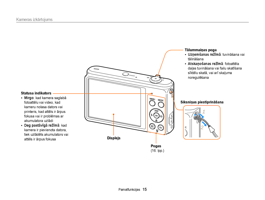 Samsung EC-ST77ZZFPLE2, EC-ST77ZZBPWE2, EC-ST77ZZBPRE2 manual Kameras izkārtojums, Statusa indikators, Displejs Pogas 