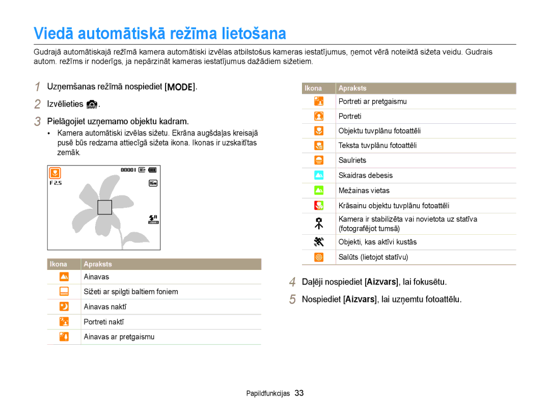 Samsung EC-ST77ZZFPRE2, EC-ST77ZZBPWE2, EC-ST77ZZBPRE2, EC-ST77ZZBPBE2, EC-ST77ZZFPWE2 Viedā automātiskā režīma lietošana 