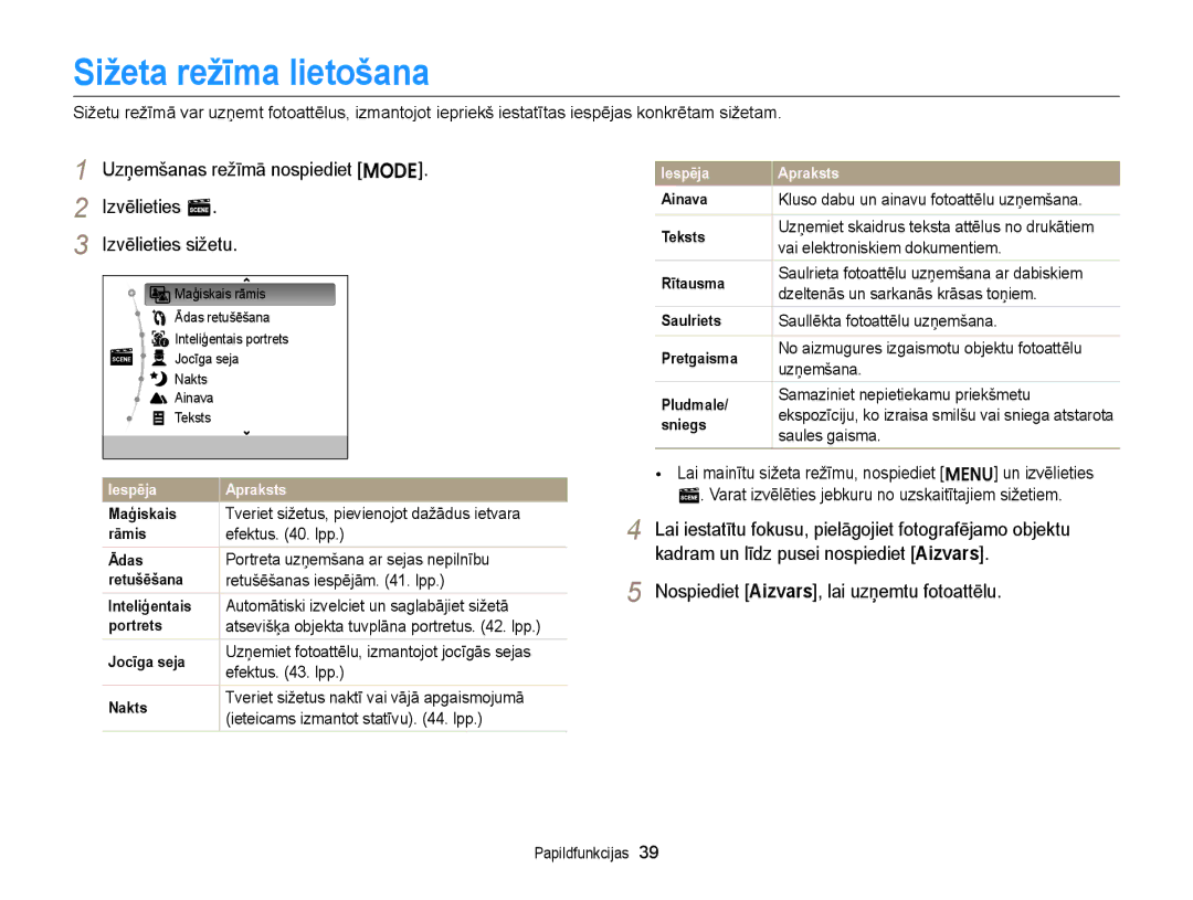 Samsung EC-ST77ZZBPWE2, EC-ST77ZZBPRE2, EC-ST77ZZBPBE2, EC-ST77ZZFPWE2, EC-ST77ZZFPRE2, EC-ST77ZZBPSE2 Sižeta režīma lietošana 