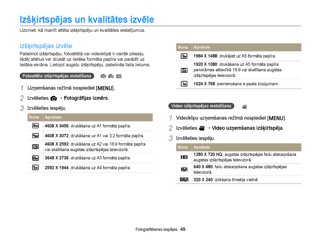 Samsung EC-ST77ZZBPWE2 Izšķirtspējas un kvalitātes izvēle, Izšķirtspējas izvēle, 1024 X 768 pievienošana e-pasta ziņojumam 