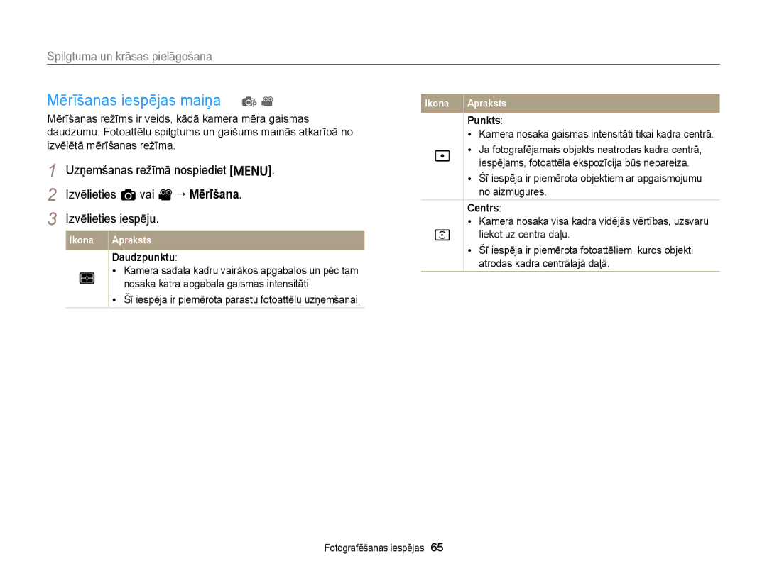 Samsung EC-ST77ZZFPLE2 manual Mērīšanas iespējas maiņa, Izvēlieties a vai v “ Mērīšana, Punkts, Centrs, Daudzpunktu 