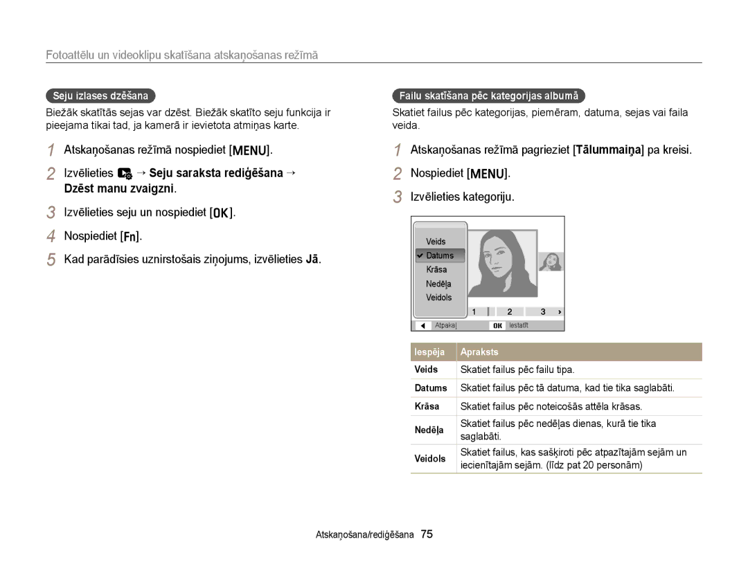 Samsung EC-ST77ZZFPLE2, EC-ST77ZZBPWE2, EC-ST77ZZBPRE2 manual Seju izlases dzēšana, Failu skatīšana pēc kategorijas albumā 