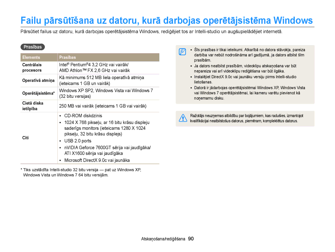 Samsung EC-ST77ZZBPRE2, EC-ST77ZZBPWE2, EC-ST77ZZBPBE2, EC-ST77ZZFPWE2, EC-ST77ZZFPRE2, EC-ST77ZZBPSE2, EC-ST77ZZFPLE2 Prasības 