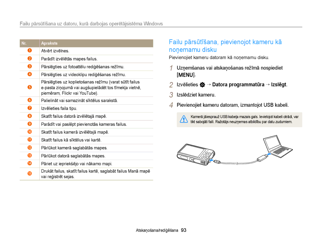 Samsung EC-ST77ZZFPRE2, EC-ST77ZZBPWE2, EC-ST77ZZBPRE2 manual Failu pārsūtīšana, pievienojot kameru kā noņemamu disku 