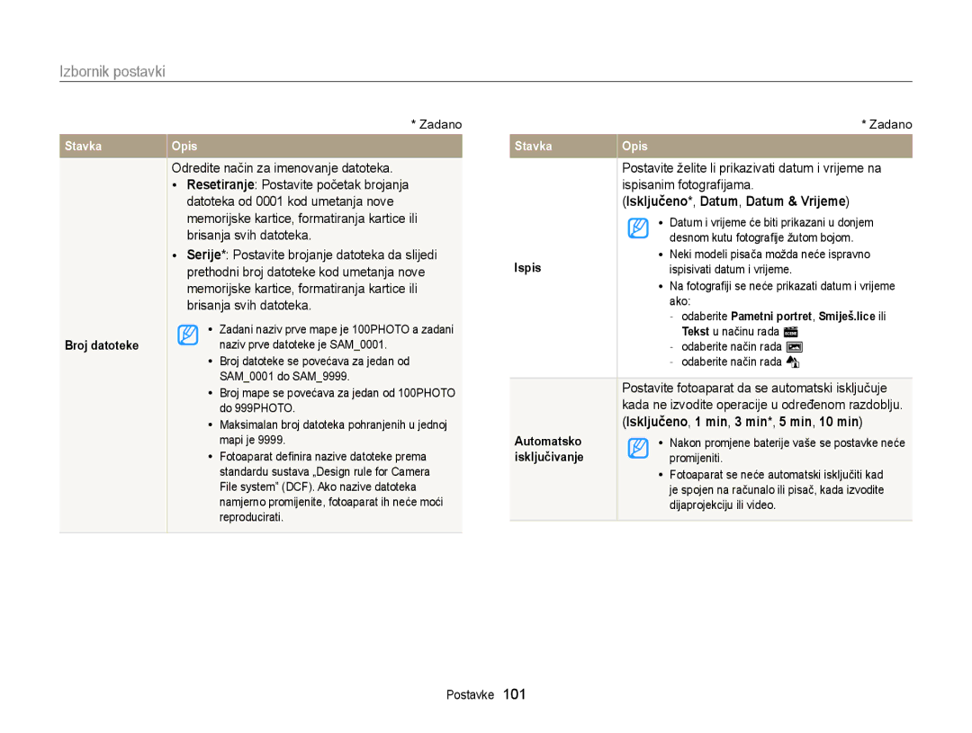 Samsung EC-ST77ZZBPWE3 Odredite način za imenovanje datoteka, Ispisanim fotograﬁjama, Isključeno*, Datum, Datum & Vrijeme 