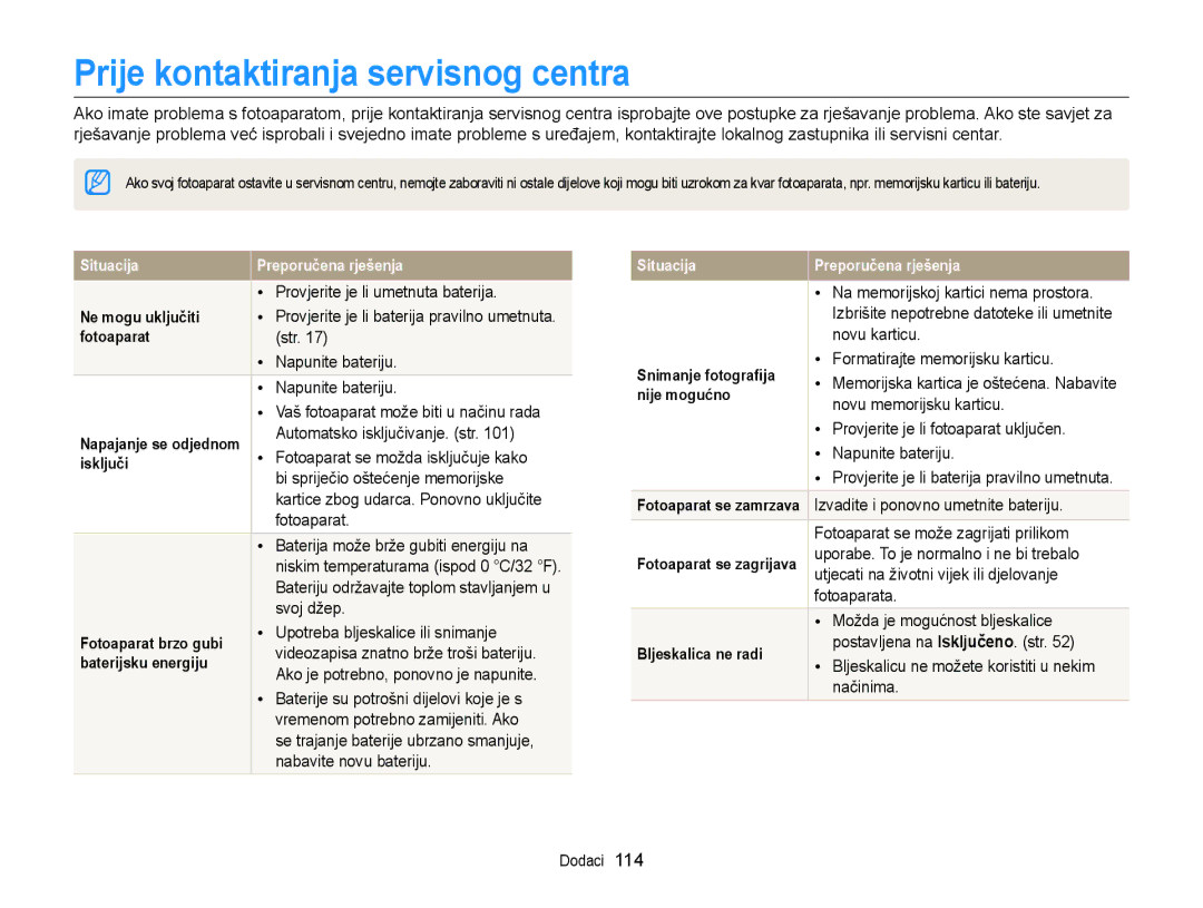 Samsung EC-ST77ZZFPBE3, EC-ST77ZZBPWE3, EC-ST77ZZFPWE3, EC-ST77ZZBPBE3, EC-ST77ZZBPSE3 Prije kontaktiranja servisnog centra 