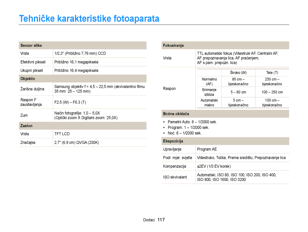 Samsung EC-ST77ZZBPSE3, EC-ST77ZZBPWE3, EC-ST77ZZFPBE3, EC-ST77ZZFPWE3 Tehničke karakteristike fotoaparata, Senzor slike 