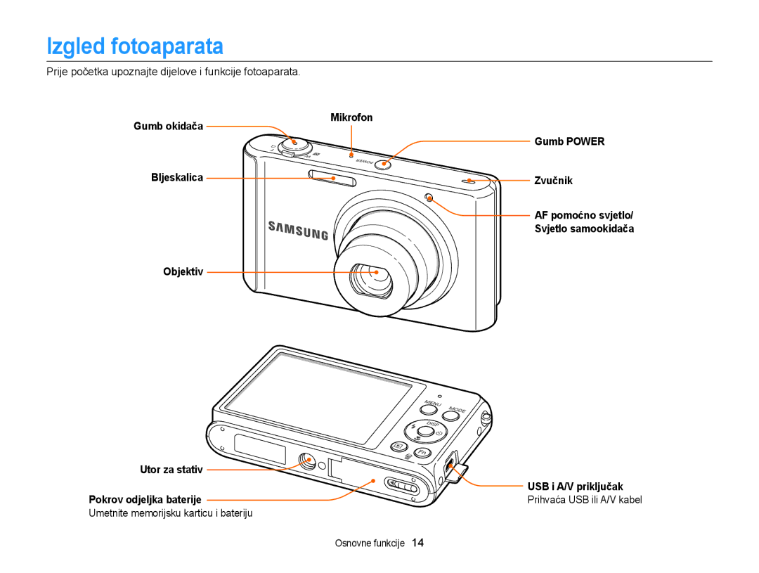 Samsung EC-ST77ZZBPBE3 manual Izgled fotoaparata, Prije početka upoznajte dijelove i funkcije fotoaparata, Utor za stativ 