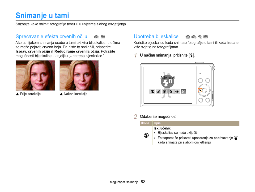 Samsung EC-ST77ZZFPSE3 Snimanje u tami, Sprečavanje efekta crvenih očiju p s, Upotreba bljeskalice S p d s, Isključeno 