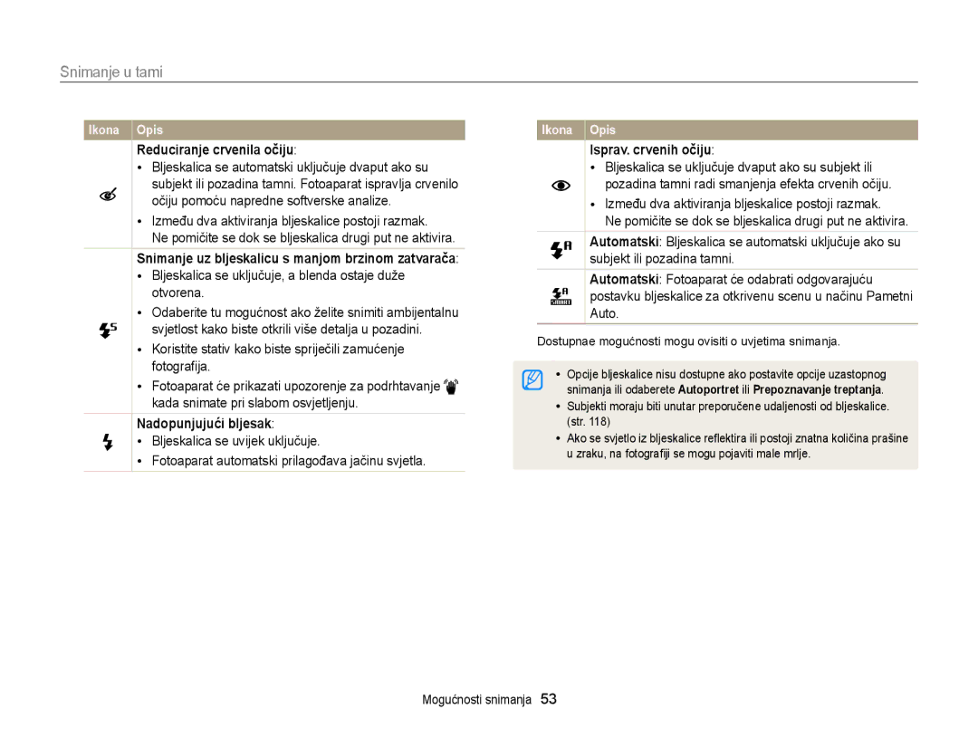 Samsung EC-ST77ZZBPWE3 manual Snimanje u tami, Snimanje uz bljeskalicu s manjom brzinom zatvarača, Nadopunjujući bljesak 