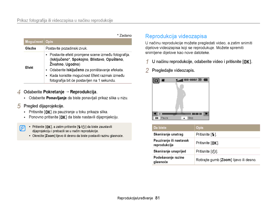 Samsung EC-ST77ZZBPSE3 manual Reprodukcija videozapisa, Odaberite Pokretanje “ Reprodukcija, Pregled dijaprojekcije 