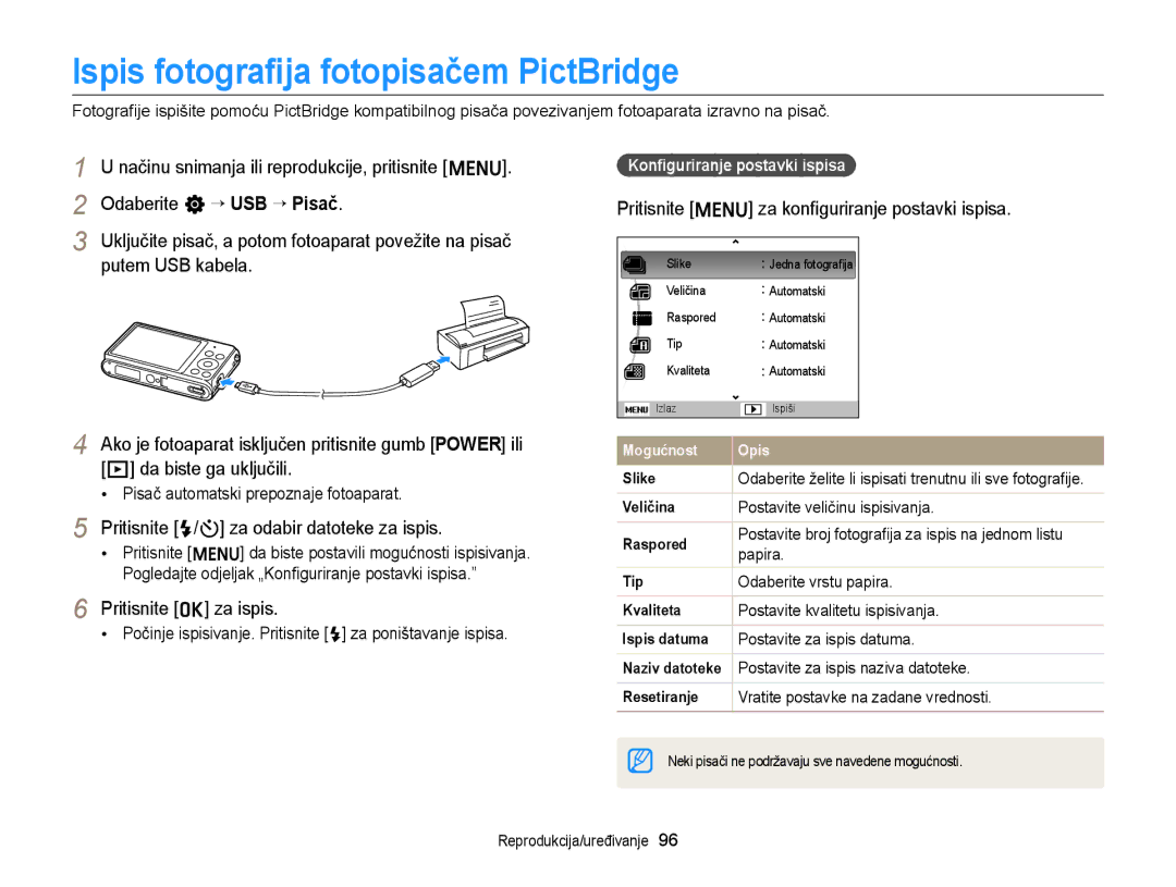 Samsung EC-ST77ZZFPBE3 manual Ispis fotograﬁja fotopisačem PictBridge, Da biste ga uključili, Pritisnite o za ispis 