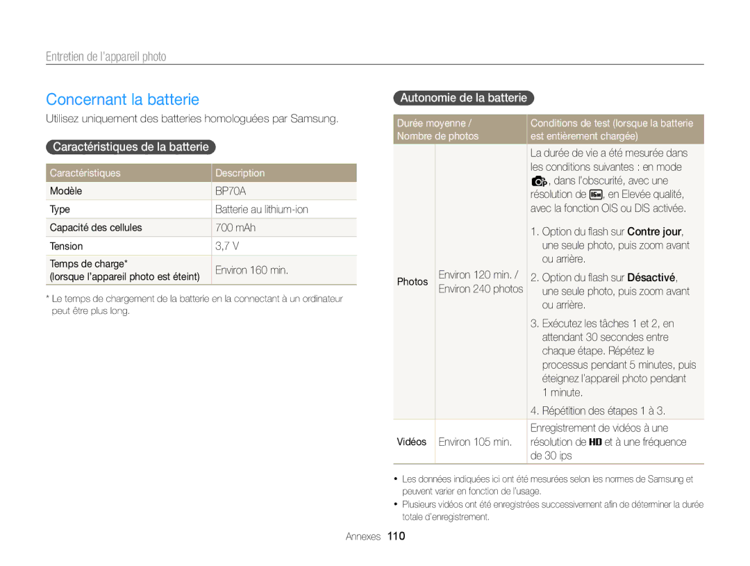 Samsung EC-ST77ZZFPRFR, EC-ST77ZZFPLFR Concernant la batterie, Caractéristiques de la batterie, Autonomie de la batterie 