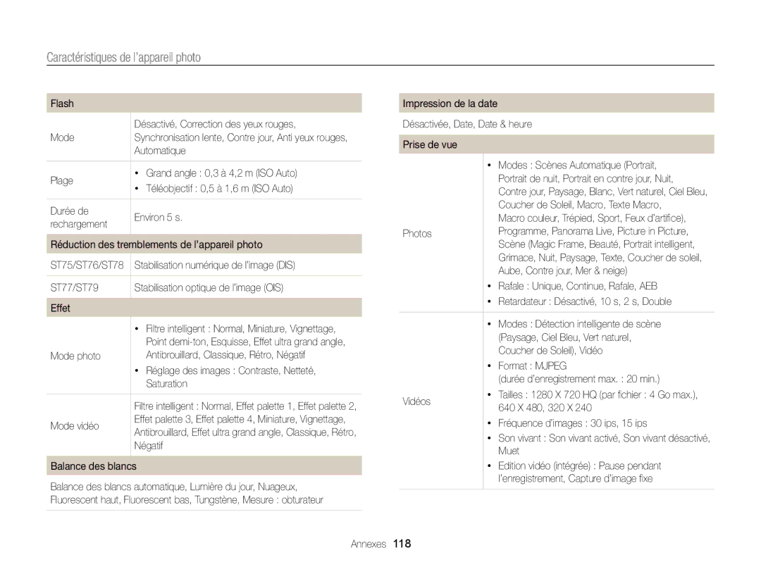 Samsung EC-ST77ZZBPSE1, EC-ST77ZZFPLFR, EC-ST77ZZBPWE1, EC-ST77ZZBPRE1, EC-ST76ZZBPBE1 Caractéristiques de l’appareil photo 
