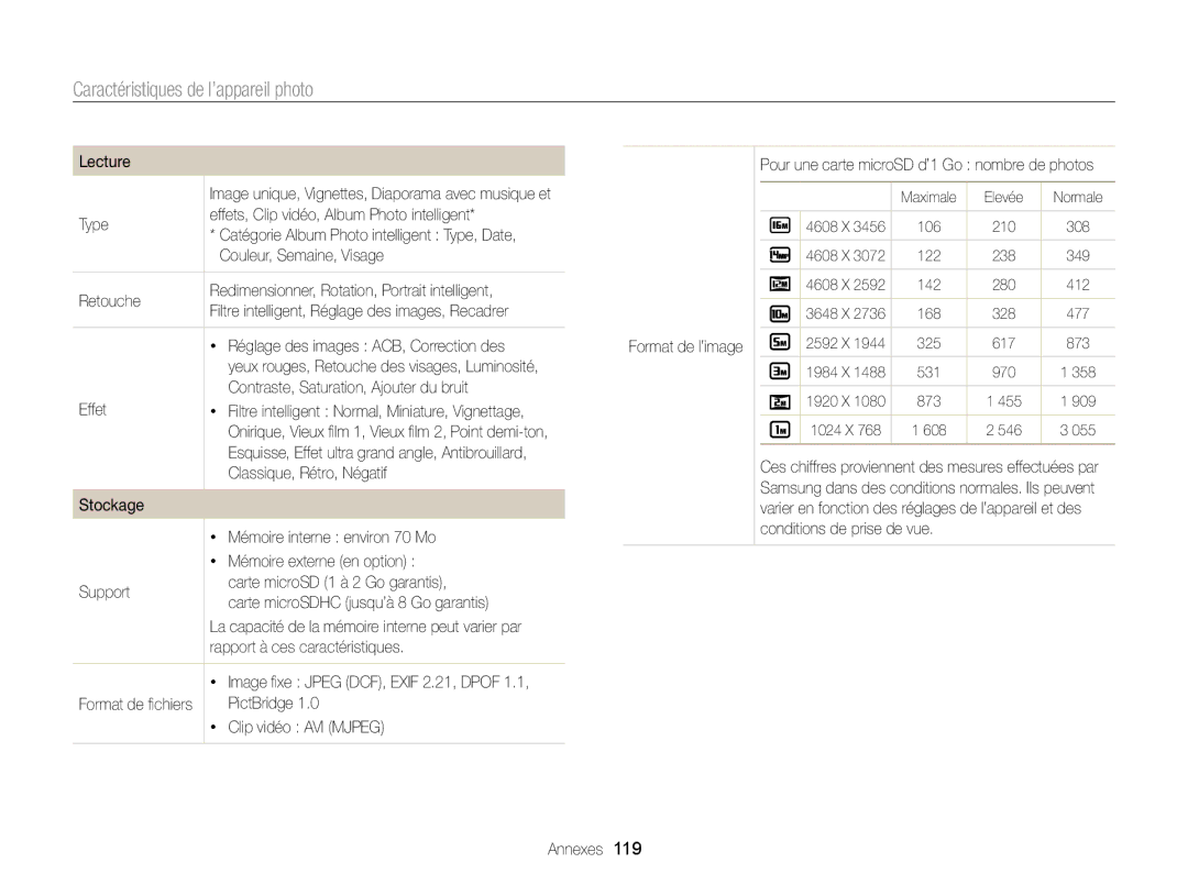 Samsung EC-ST76ZZFPRFR manual Type Effets, Clip vidéo, Album Photo intelligent, Couleur, Semaine, Visage, Retouche 