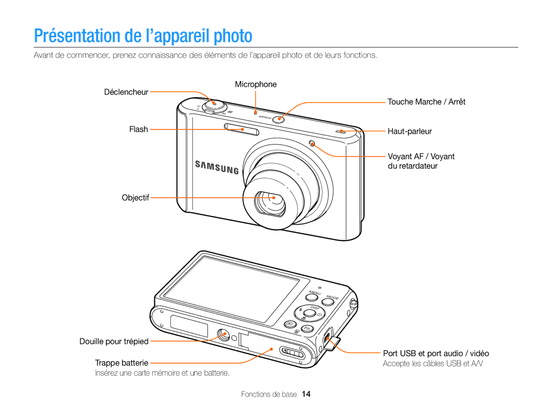 Samsung EC-ST77ZZBPWE1, EC-ST77ZZFPLFR, EC-ST77ZZBPRE1 manual Présentation de l’appareil photo, Objectif, Trappe batterie 