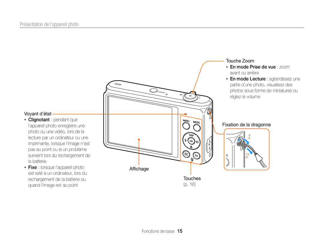 Samsung EC-ST77ZZBPRE1, EC-ST77ZZFPLFR manual Présentation de l’appareil photo, Voyant d’état, Fixe lorsque l’appareil photo 