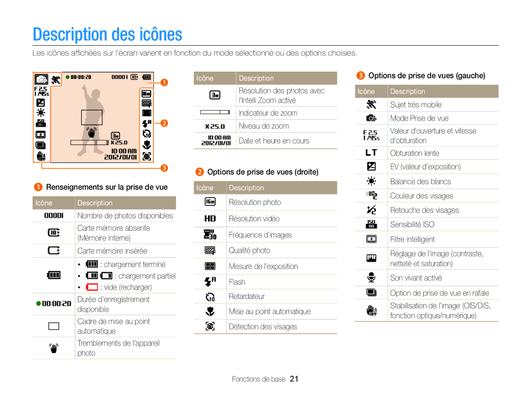 Samsung EC-ST76ZZFPRFR, EC-ST77ZZFPLFR, EC-ST77ZZBPWE1, EC-ST77ZZBPRE1 manual Description des icônes, Icône Description 