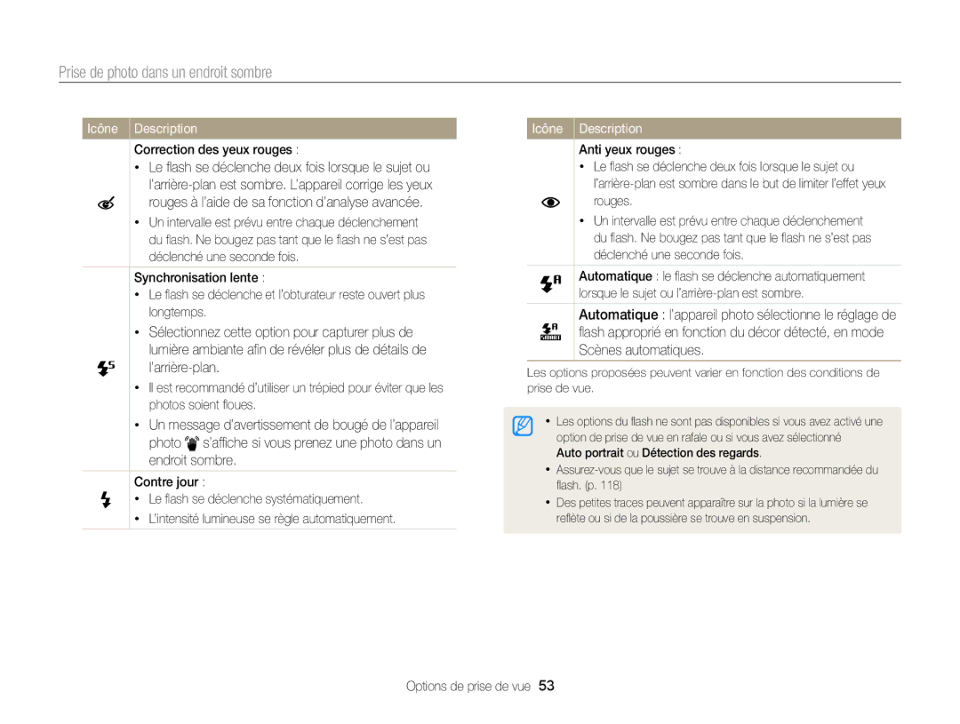 Samsung EC-ST76ZZFPBFR, EC-ST77ZZFPLFR, EC-ST77ZZBPWE1 manual Prise de photo dans un endroit sombre, Anti yeux rouges, Rouges 