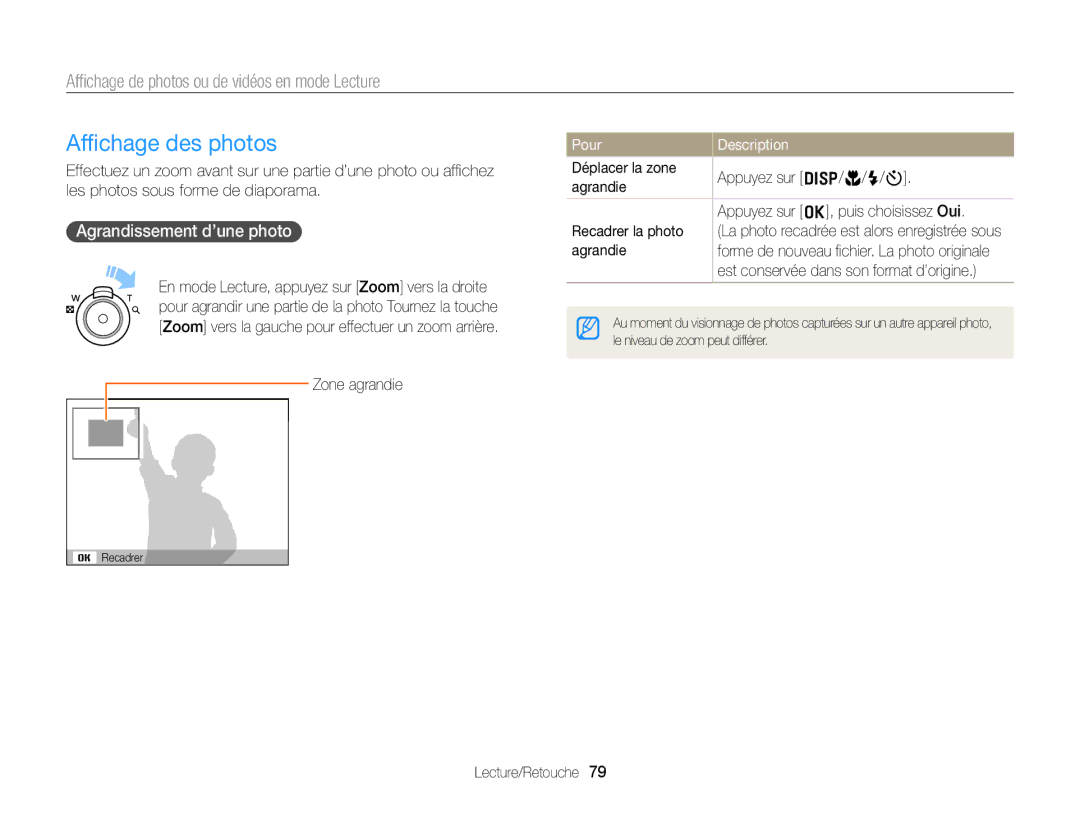 Samsung EC-ST77ZZBPBE1, EC-ST77ZZFPLFR, EC-ST77ZZBPWE1 manual Afﬁchage des photos, Agrandissement d’une photo, Zone agrandie 