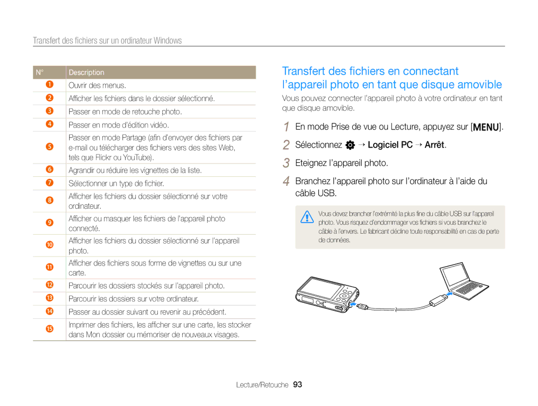 Samsung EC-ST77ZZBPBE1, EC-ST77ZZFPLFR, EC-ST77ZZBPWE1, EC-ST77ZZBPRE1, EC-ST76ZZBPBE1, EC-ST77ZZFPBFR manual Description 