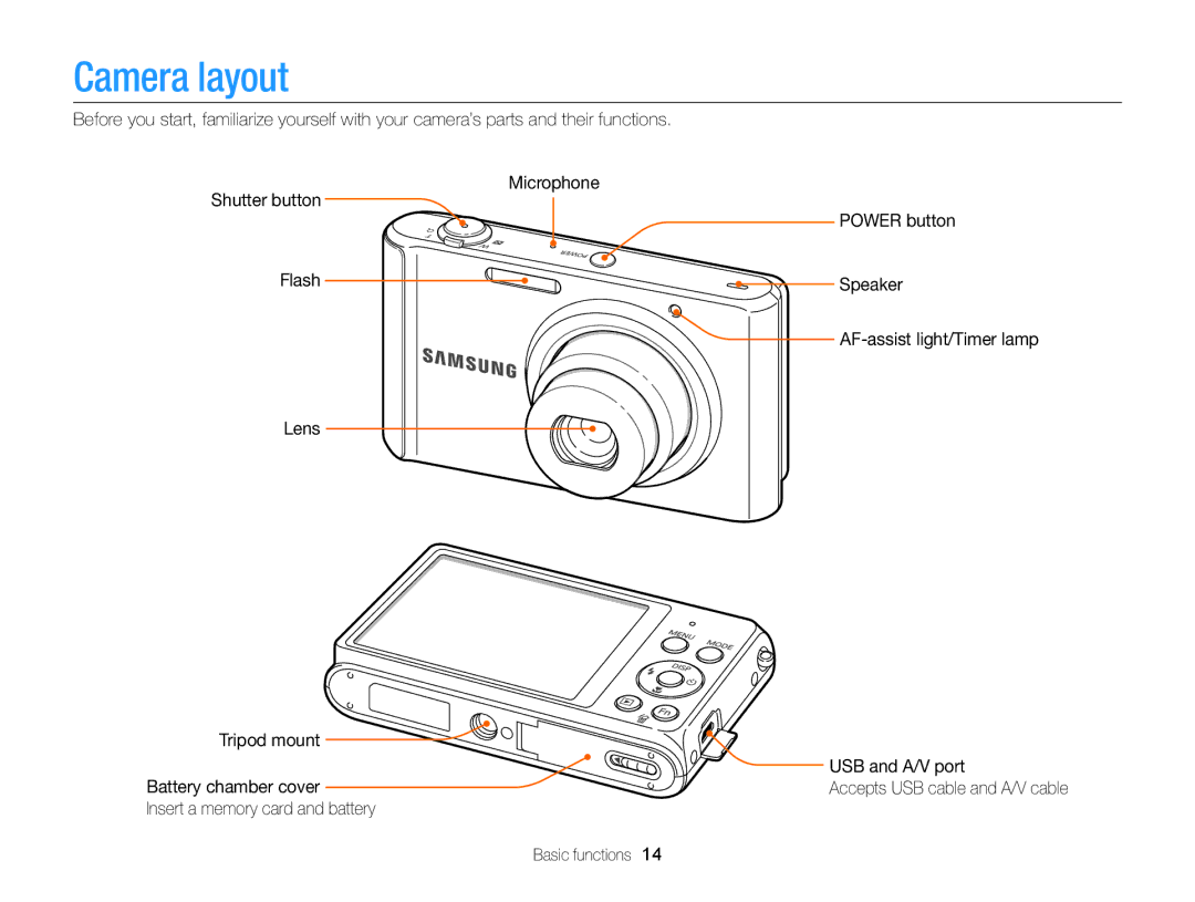 Samsung EC-ST77ZZDDWME, EC-ST77ZZFPLFR, EC-ST77ZZBPWE1, EC-ST77ZZBPRE1, EC-ST76ZZBPBE1, EC-ST77ZZFPBFR manual Camera layout 