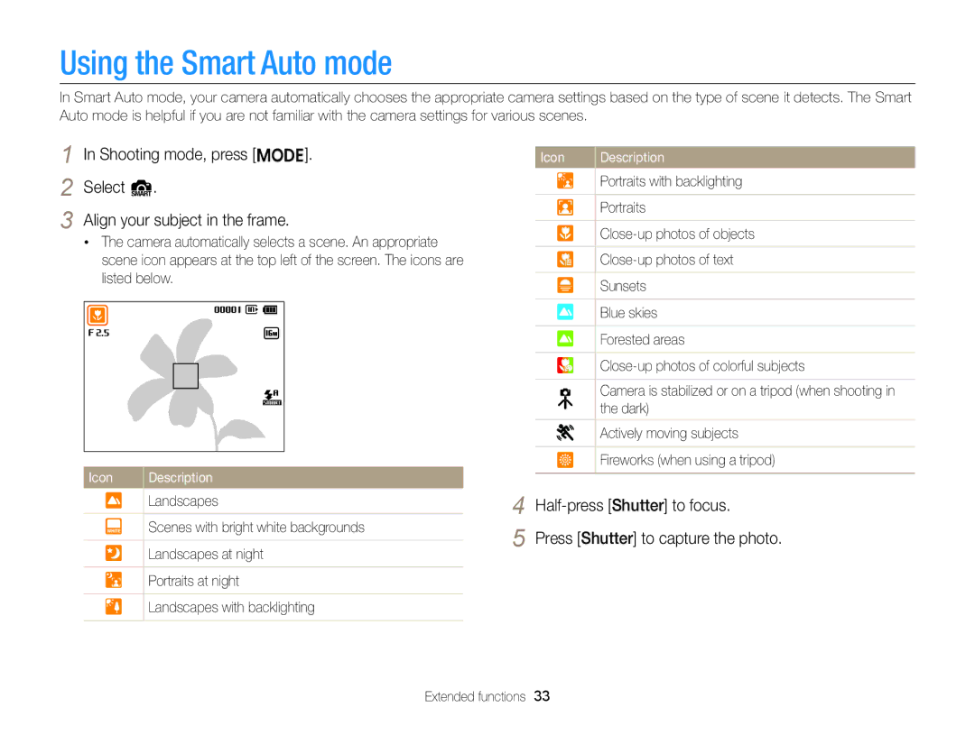 Samsung EC-ST76ZZFPSE1, EC-ST77ZZFPLFR, EC-ST77ZZBPWE1, EC-ST77ZZBPRE1, EC-ST76ZZBPBE1 manual Using the Smart Auto mode 