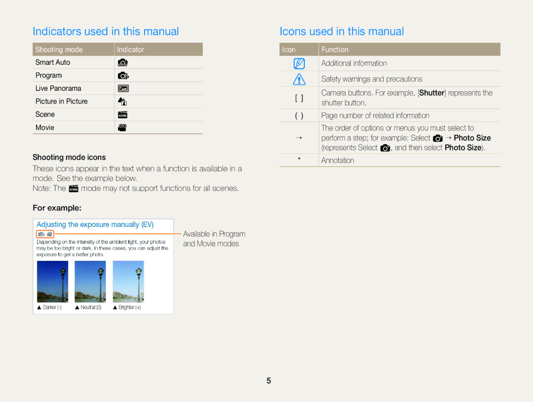 Samsung EC-ST77ZZFPWFR Indicators used in this manual, Icons used in this manual, Shooting mode Indicator, Icon Function 