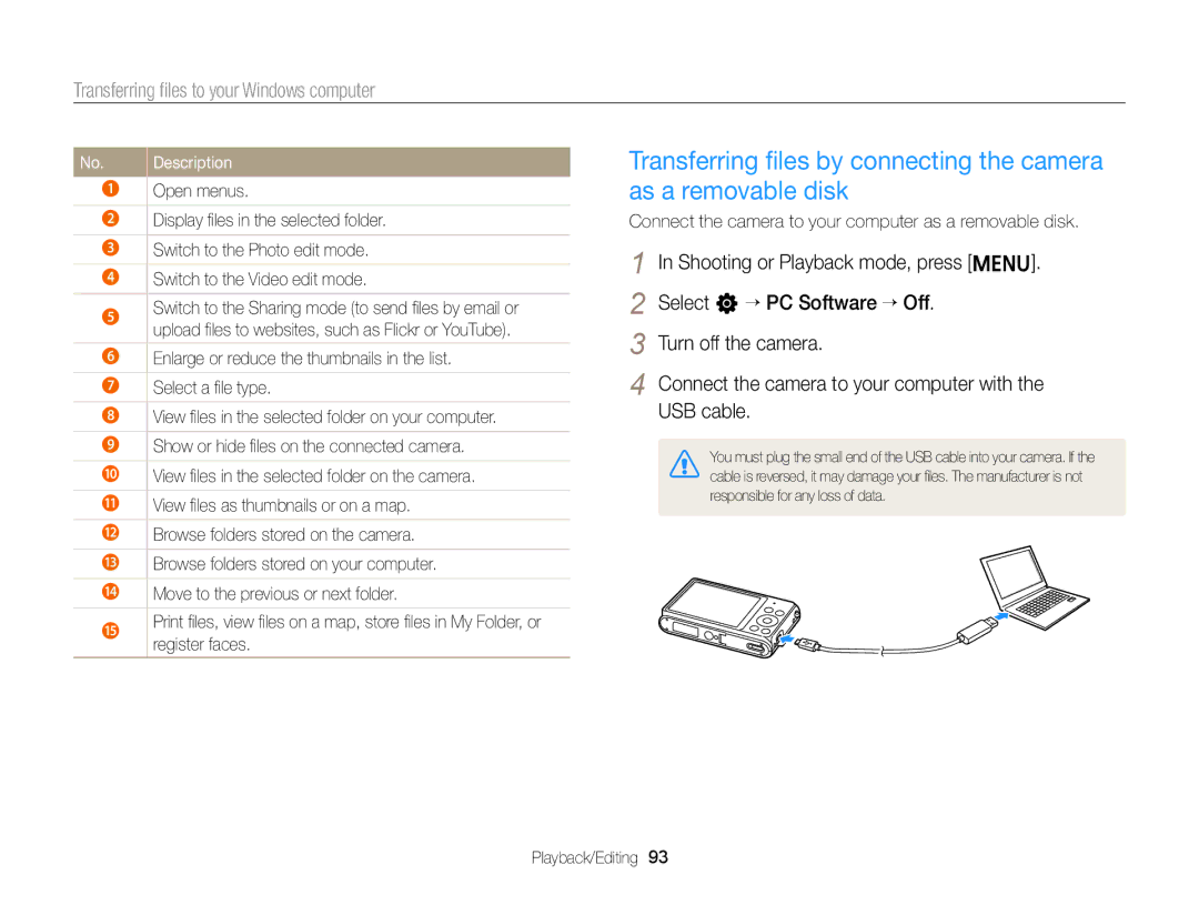 Samsung EC-ST77ZZFDBAE, EC-ST77ZZFPLFR, EC-ST77ZZBPWE1 Open menus, Connect the camera to your computer as a removable disk 