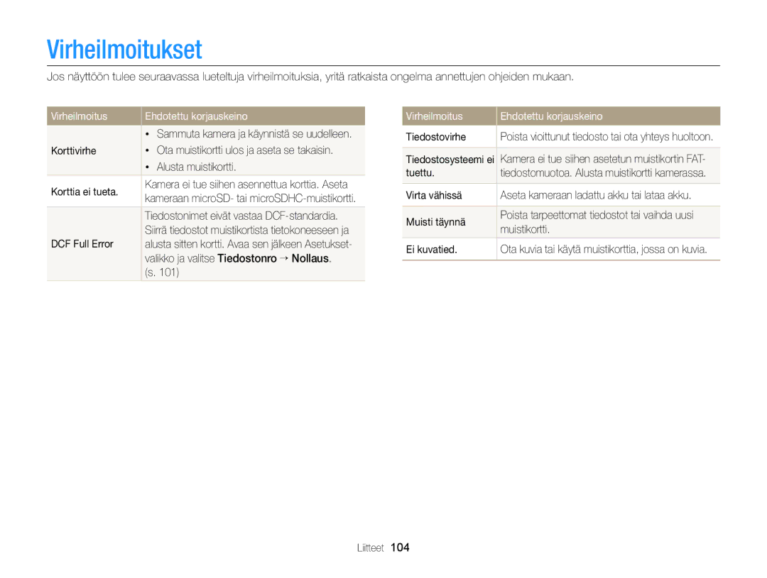 Samsung EC-ST77ZZBPRE2, EC-ST79ZZBPWE2, EC-ST76ZZFPWE2 manual Virheilmoitukset, Virheilmoitus Ehdotettu korjauskeino 