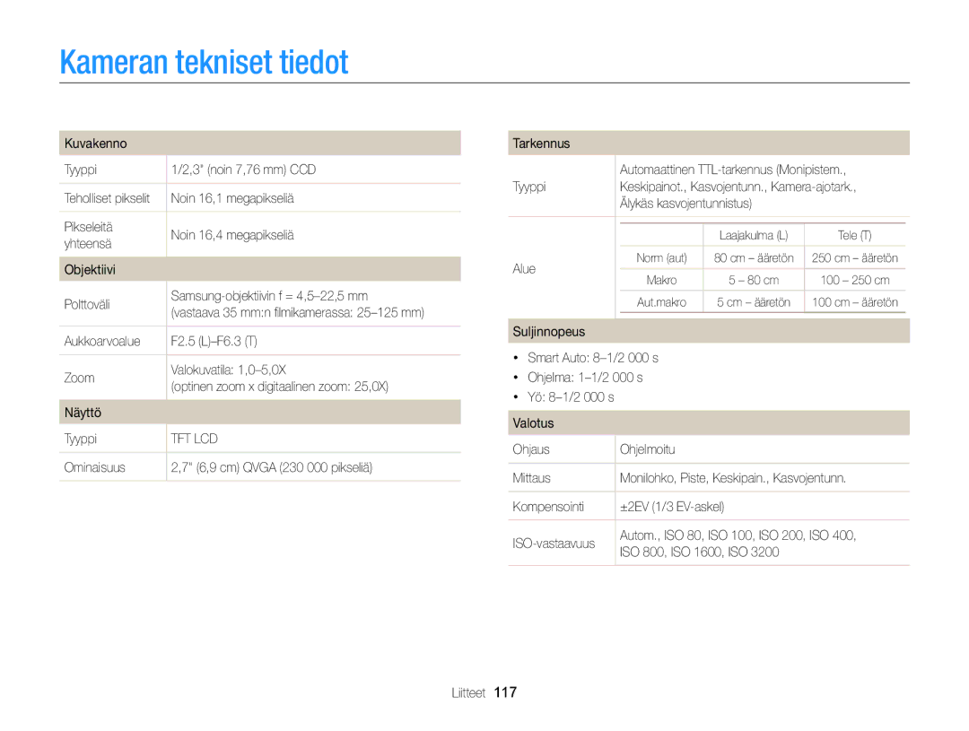 Samsung EC-ST76ZZBPBE2, EC-ST79ZZBPWE2, EC-ST76ZZFPWE2, EC-ST76ZZBPRE2, EC-ST76ZZBPSE2, EC-ST76ZZFPLE2 Kameran tekniset tiedot 