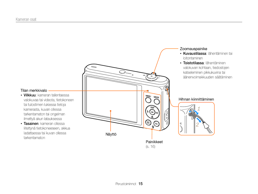 Samsung EC-ST76ZZBPRE2, EC-ST79ZZBPWE2, EC-ST76ZZFPWE2 Kameran osat, Tilan merkkivalo, Hihnan kiinnittäminen Perustoiminnot 