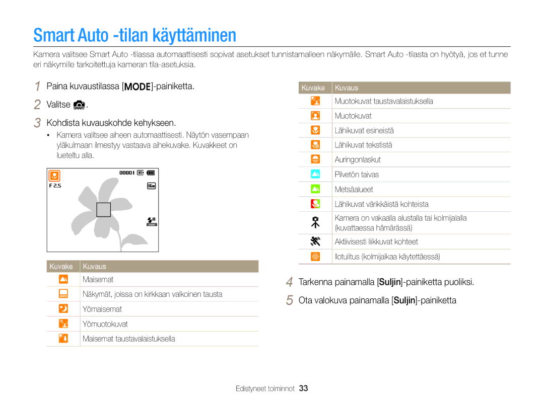 Samsung EC-ST76ZZBPBE2, EC-ST79ZZBPWE2, EC-ST76ZZFPWE2, EC-ST76ZZBPRE2 Smart Auto -tilan käyttäminen, Edistyneet toiminnot 