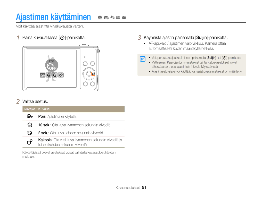 Samsung EC-ST79ZZBPBE2, EC-ST79ZZBPWE2, EC-ST76ZZFPWE2 manual Ajastimen käyttäminen S p d s, Paina kuvaustilassa t-painiketta 