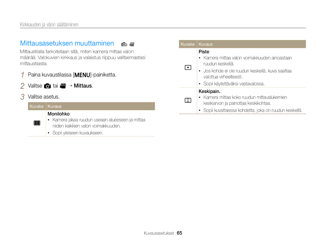 Samsung EC-ST79ZZBPBE2, EC-ST79ZZBPWE2 manual Mittausasetuksen muuttaminen p, Valitse a tai v “ Mittaus Valitse asetus 