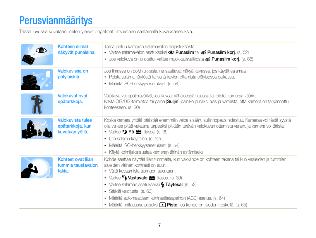 Samsung EC-ST79ZZFPBE2, EC-ST79ZZBPWE2, EC-ST76ZZFPWE2, EC-ST76ZZBPRE2, EC-ST76ZZBPSE2, EC-ST76ZZFPLE2 manual Perusvianmääritys 