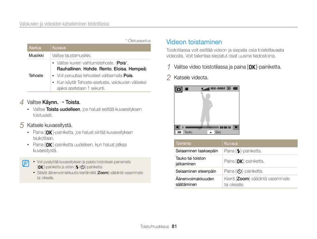 Samsung EC-ST79ZZFPWE2, EC-ST79ZZBPWE2, EC-ST76ZZFPWE2, EC-ST76ZZBPRE2 manual Videon toistaminen, Katsele kuvaesitystä 