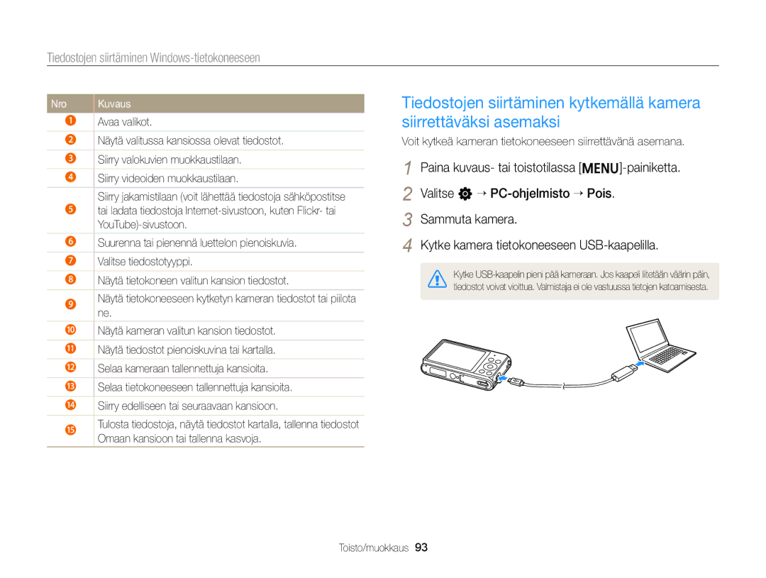 Samsung EC-ST79ZZBPBE2, EC-ST79ZZBPWE2, EC-ST76ZZFPWE2 manual Nro, Voit kytkeä kameran tietokoneeseen siirrettävänä asemana 