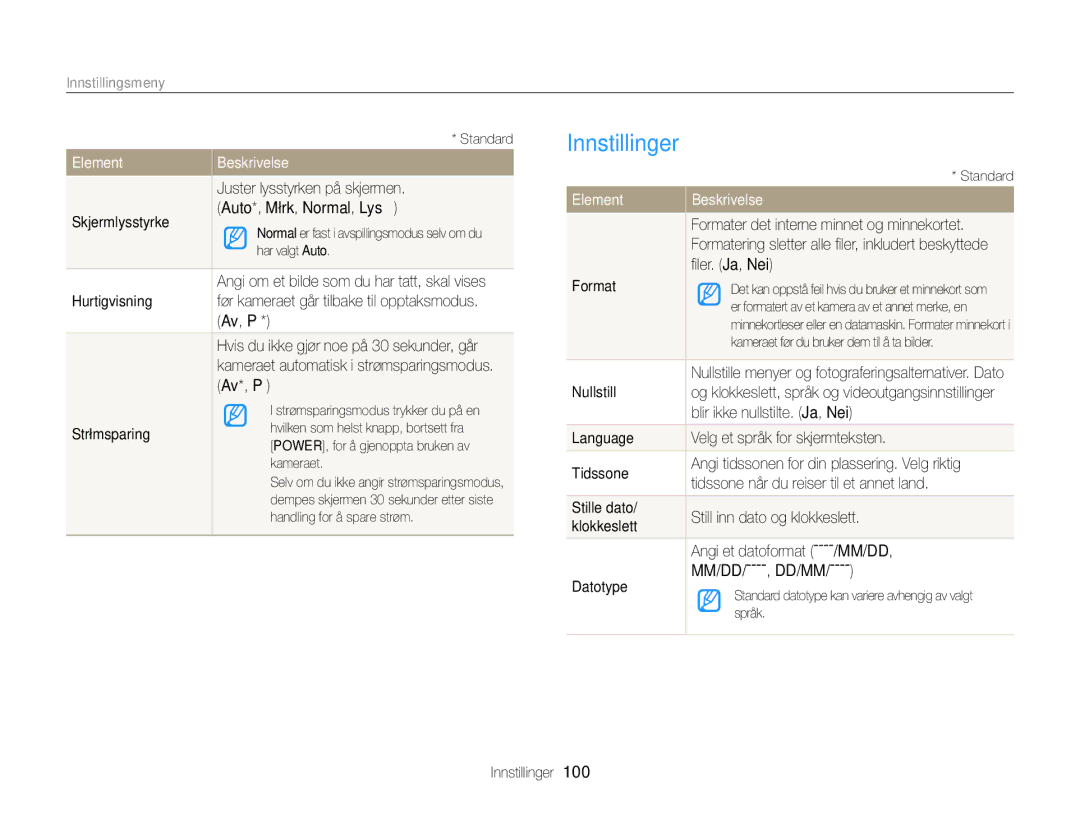 Samsung EC-ST76ZZBPSE2, EC-ST79ZZBPWE2, EC-ST76ZZFPWE2, EC-ST76ZZBPRE2, EC-ST76ZZFPLE2, EC-ST77ZZBPWE2 manual Innstillinger 