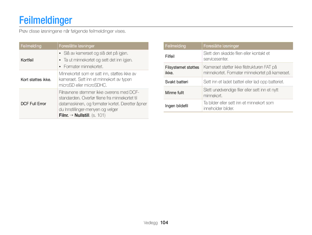 Samsung EC-ST77ZZBPRE2, EC-ST79ZZBPWE2, EC-ST76ZZFPWE2, EC-ST76ZZBPRE2 manual Feilmeldinger, Feilmelding Foreslåtte løsninger 