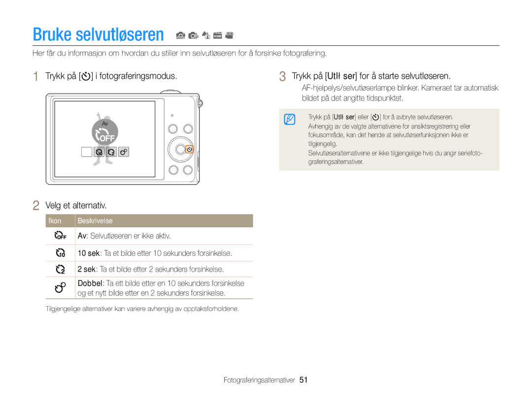 Samsung EC-ST79ZZBPBE2, EC-ST79ZZBPWE2, EC-ST76ZZFPWE2, EC-ST76ZZBPRE2, EC-ST76ZZBPSE2 manual Bruke selvutløseren S p d s 