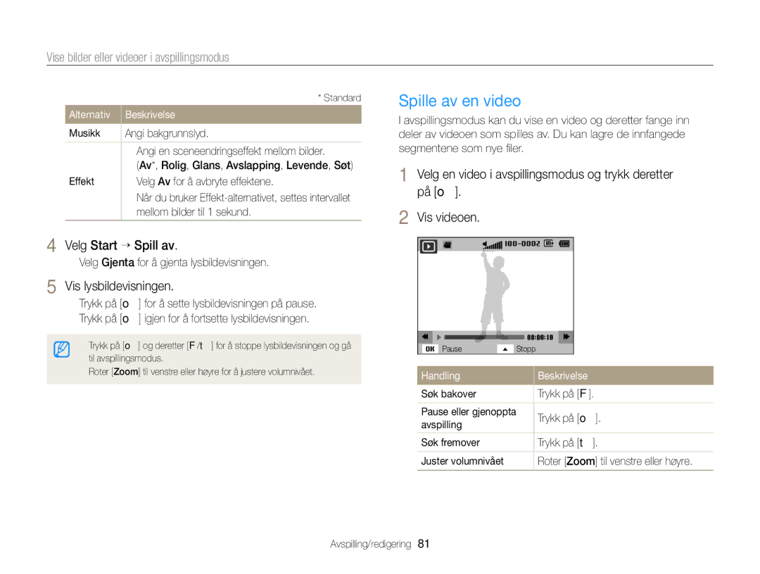 Samsung EC-ST79ZZFPWE2, EC-ST79ZZBPWE2, EC-ST76ZZFPWE2 Spille av en video, Velg Start “ Spill av, Vis lysbildevisningen 