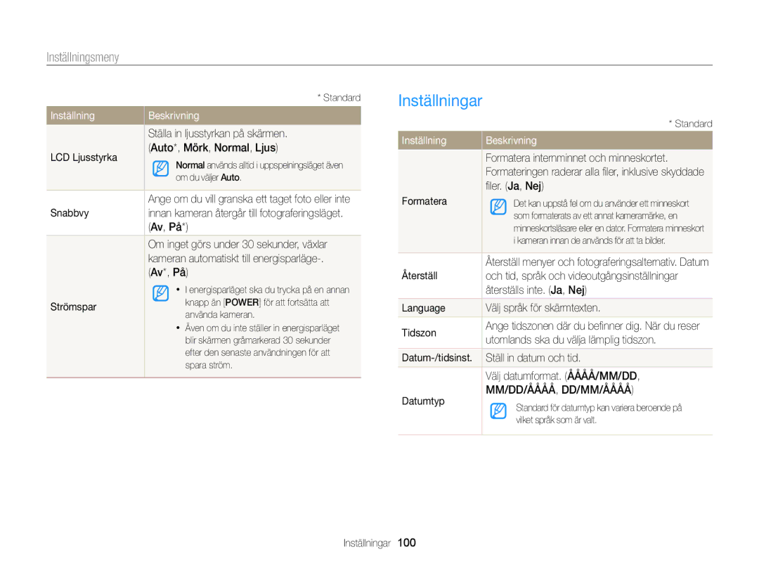 Samsung EC-ST76ZZBPSE2, EC-ST79ZZBPWE2, EC-ST76ZZFPWE2, EC-ST76ZZBPRE2, EC-ST76ZZFPLE2, EC-ST77ZZBPWE2 manual Inställningar 