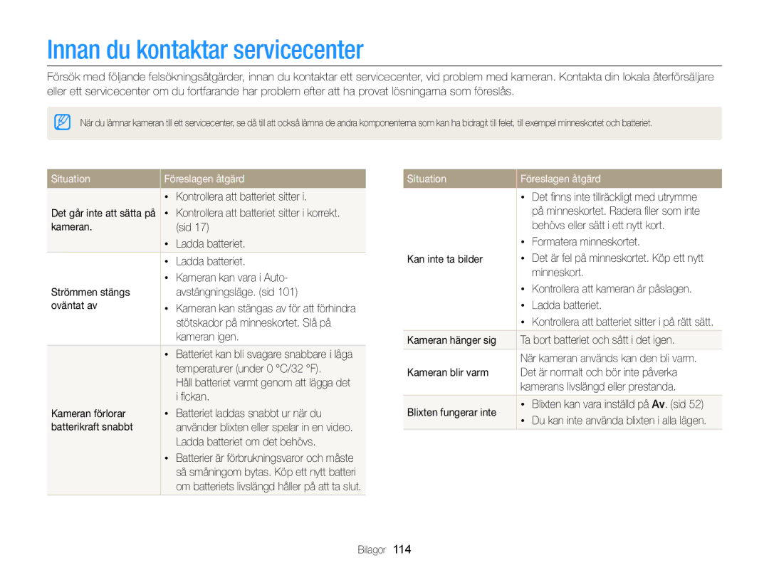 Samsung EC-ST76ZZBPSE2, EC-ST79ZZBPWE2, EC-ST76ZZFPWE2 manual Innan du kontaktar servicecenter, Situation Föreslagen åtgärd 