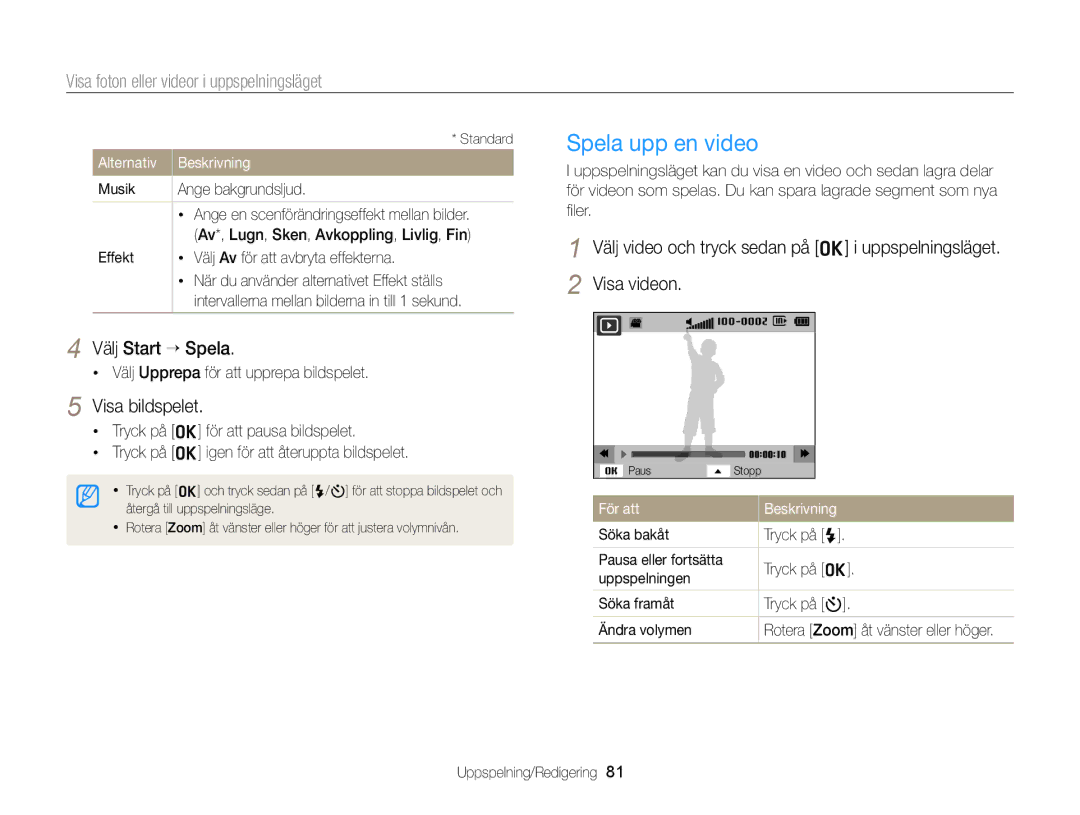 Samsung EC-ST79ZZFPWE2, EC-ST79ZZBPWE2, EC-ST76ZZFPWE2 manual Spela upp en video, Välj Start “ Spela, Visa bildspelet 