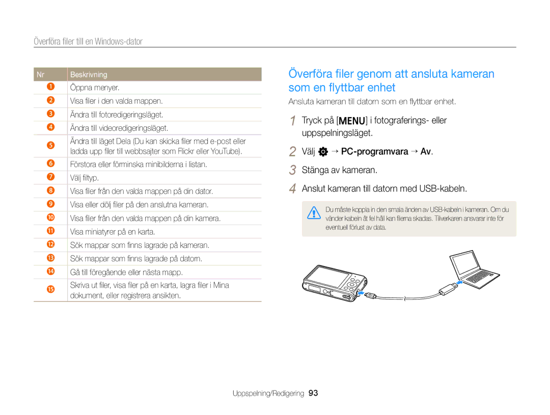 Samsung EC-ST79ZZBPBE2, EC-ST79ZZBPWE2, EC-ST76ZZFPWE2 manual Öppna menyer, Ansluta kameran till datorn som en ﬂyttbar enhet 