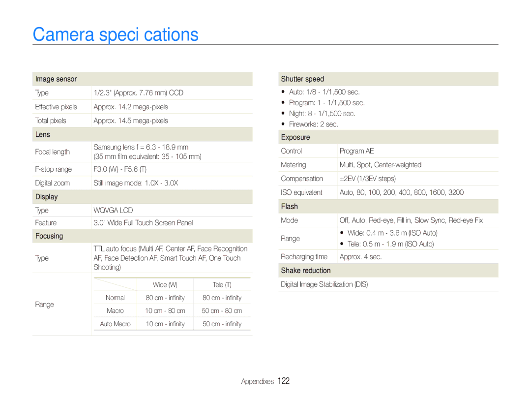 Samsung EC-ST80ZZBPBIT, EC-ST80ZZBPBE1, EC-ST80ZZBPWE1, EC-ST80ZZBPUE1, EC-ST80ZZBPBE3, EC-ST80ZZBPPE3 Camera speciﬁcations 