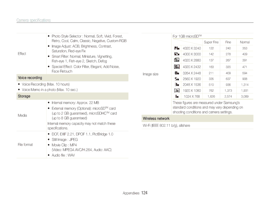 Samsung EC-ST80ZZBPPE3 manual Effect Saturation, Red-eye Fix, Face Retouch, Media, Up to 8 GB guaranteed, Speciﬁcations 