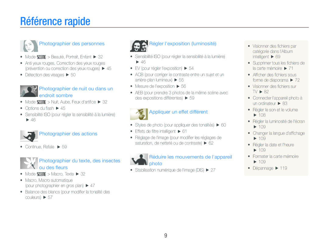 Samsung EC-ST80ZZBPWE1, EC-ST80ZZBPBE1, EC-ST80ZZBPUE1 manual Référence rapide, Photographier des personnes 